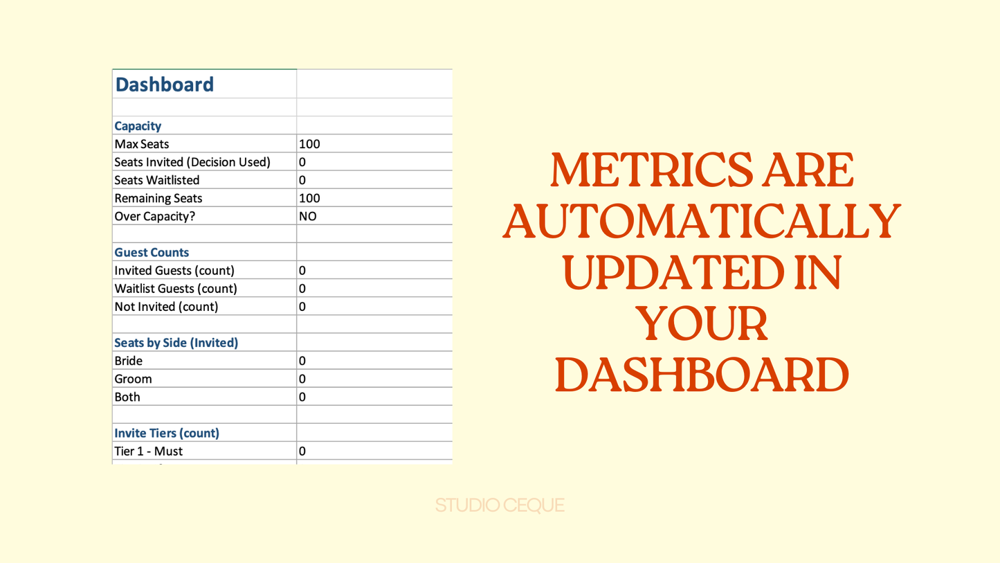 Wedding Guest Ranking Tool